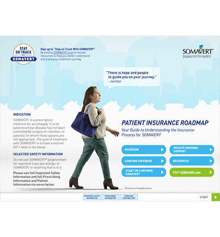 Patient Insurance Roadmap