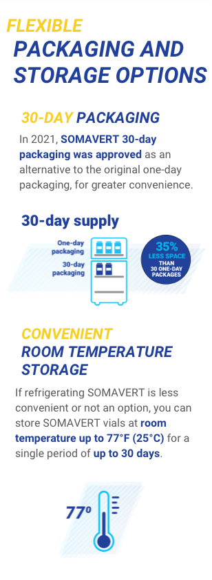 Flexible packaging and storage options banner