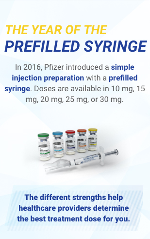 Prefilled syringe  banner with 5 vials of SOMAVERT 10 mg, 15 mg, 20 mg, 25 mg, and 30 mg with syringe